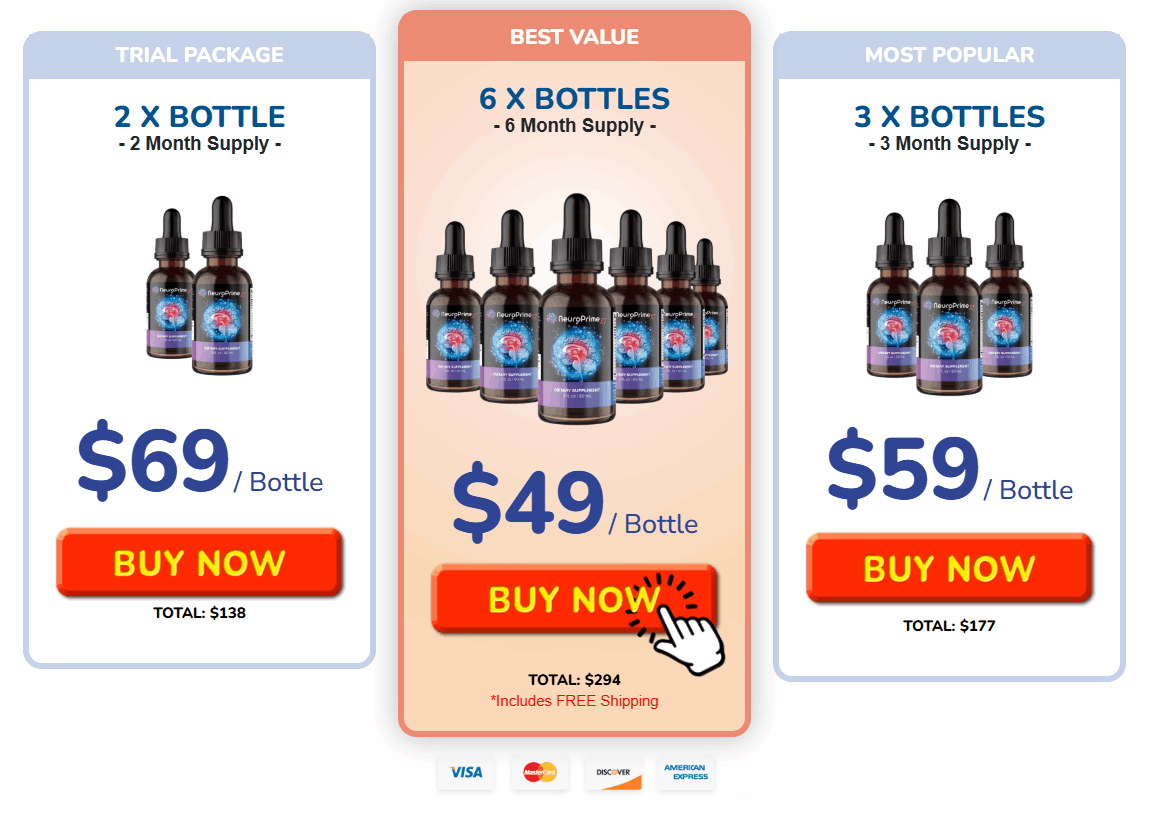 NeuroPrime-Price-1